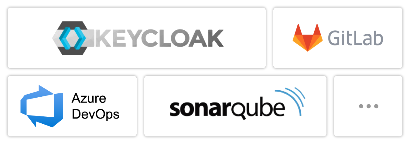 TechStack Backend und CI-CD
