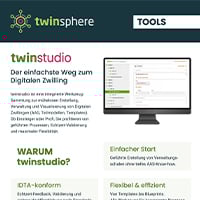 twinstudio-Onepager-Veroeffentlichungen