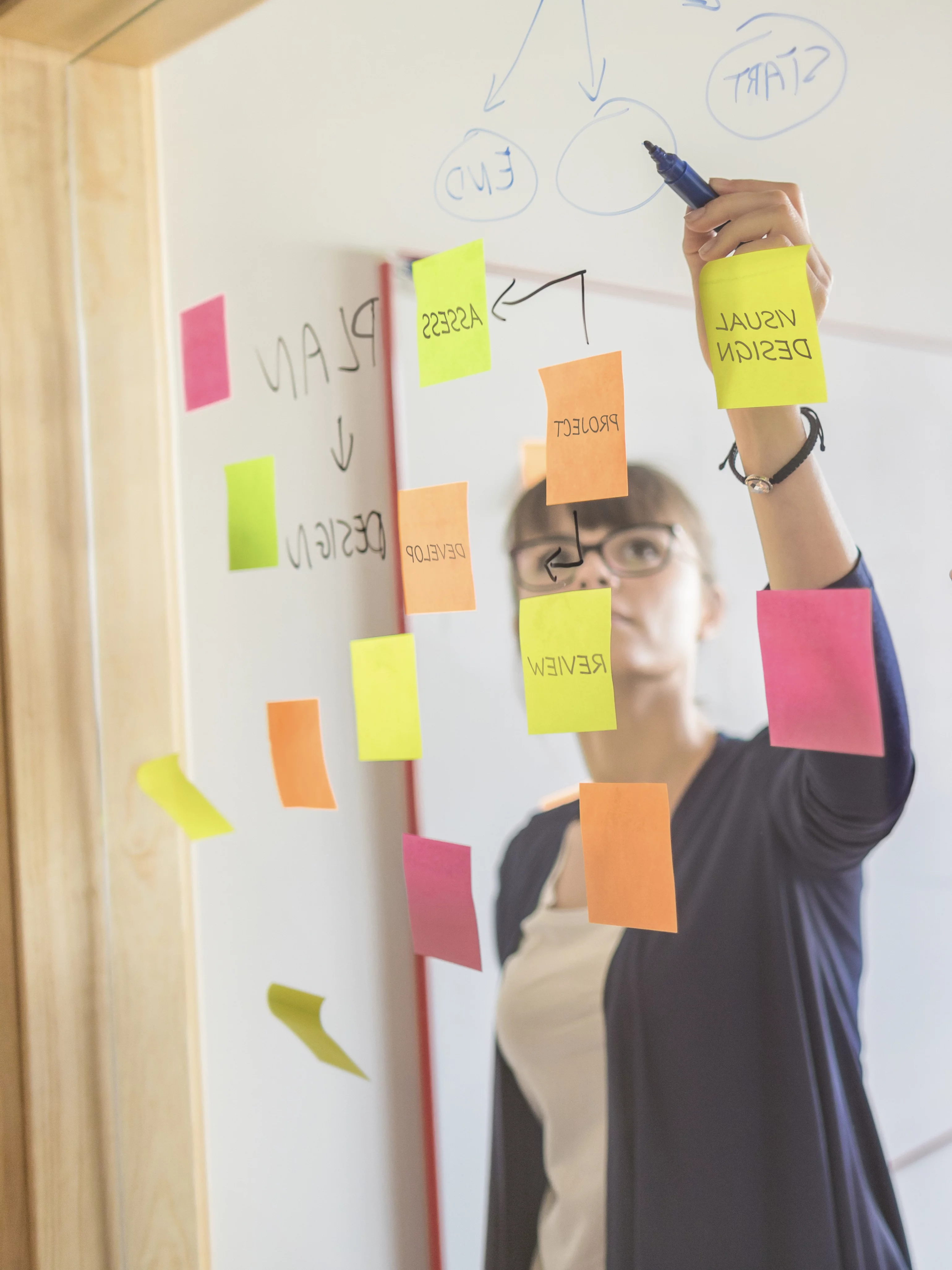shutterstock_707850289_3_4_BMI_Think_Workshop_1